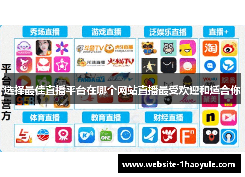 选择最佳直播平台在哪个网站直播最受欢迎和适合你